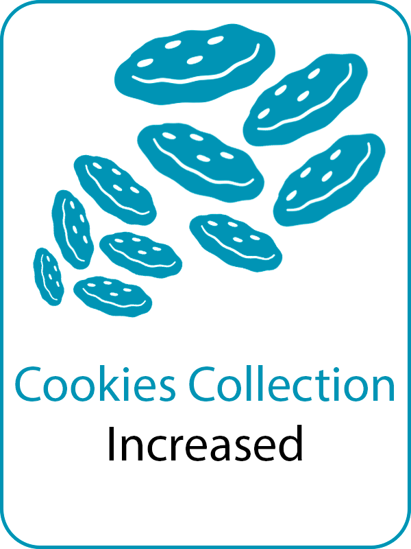 cookie collection increased