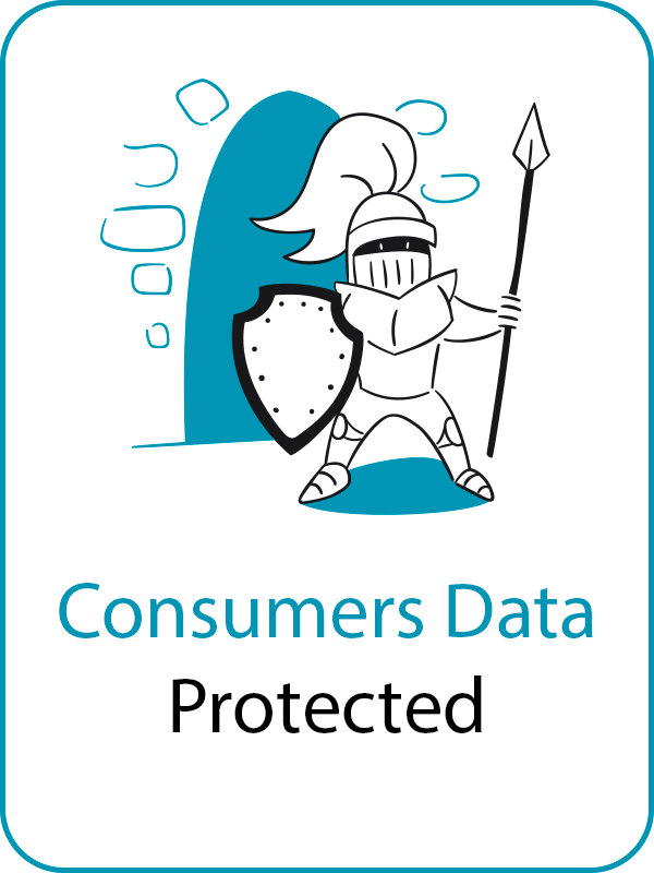 consumers data protected